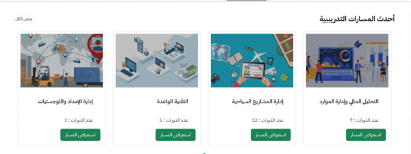 دورات مجانية بشهادات معتمدة من منصة دروب لتطوير مهاراتك المهنية2025