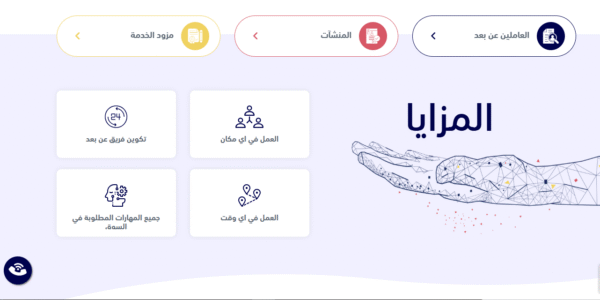 كيف تبدأ العمل في Teleworks.sa خطوة بخطوة