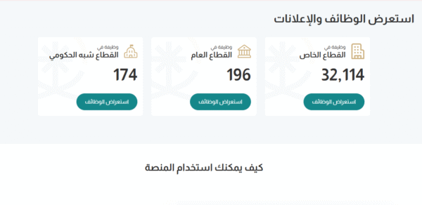 التقديم على وظائف جدارات: الدليل الكامل للقبول في الوظائف الحكومية السعودية 2025 2 التقديم على وظائف جدارات الحكومية من مكان واحد